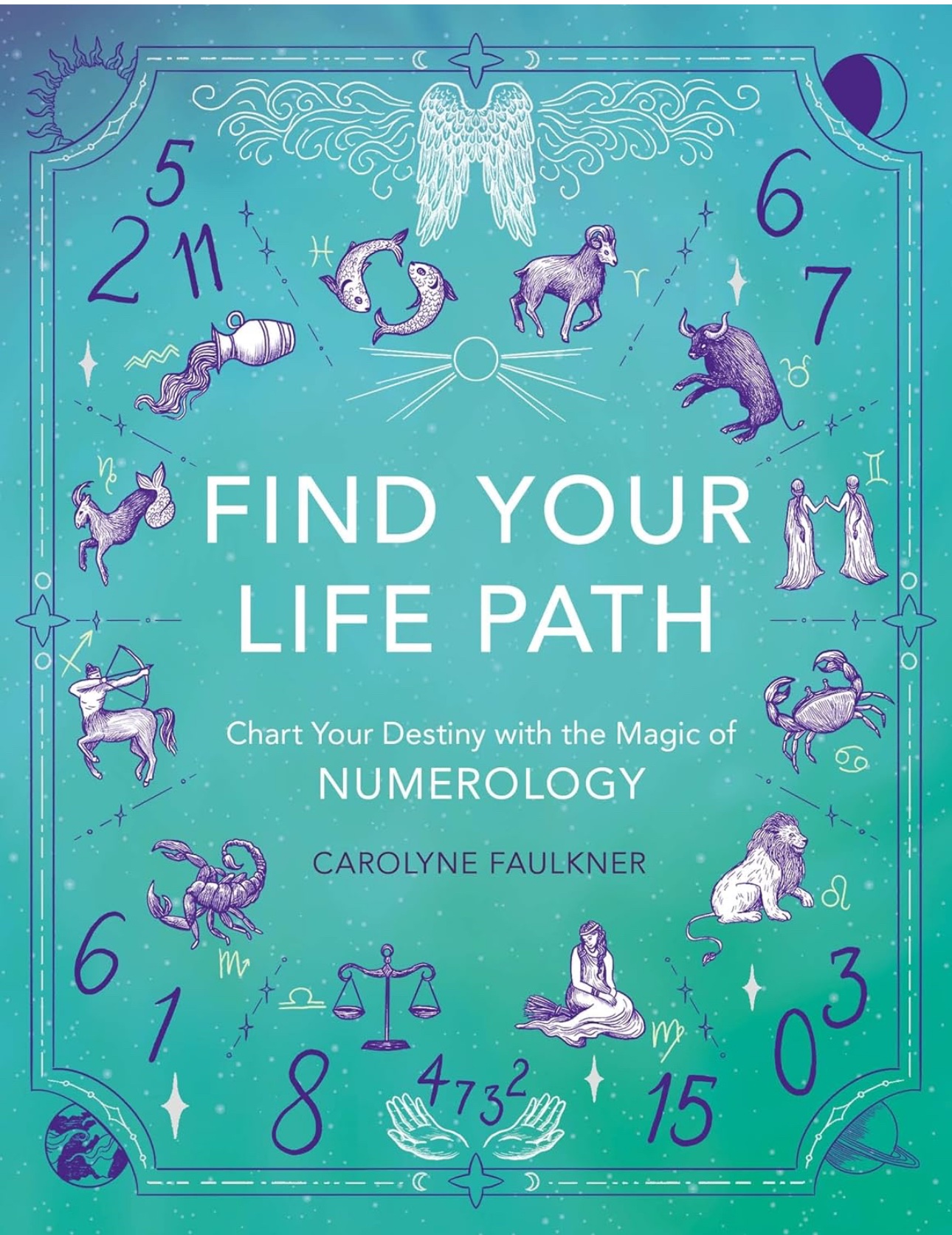 Find your Life Path Book – Numberology